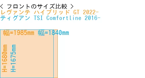 #レヴァンテ ハイブリッド GT 2022- + ティグアン TSI Comfortline 2016-